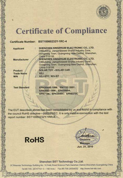 Certificate of Photovoltaic Solar Panel